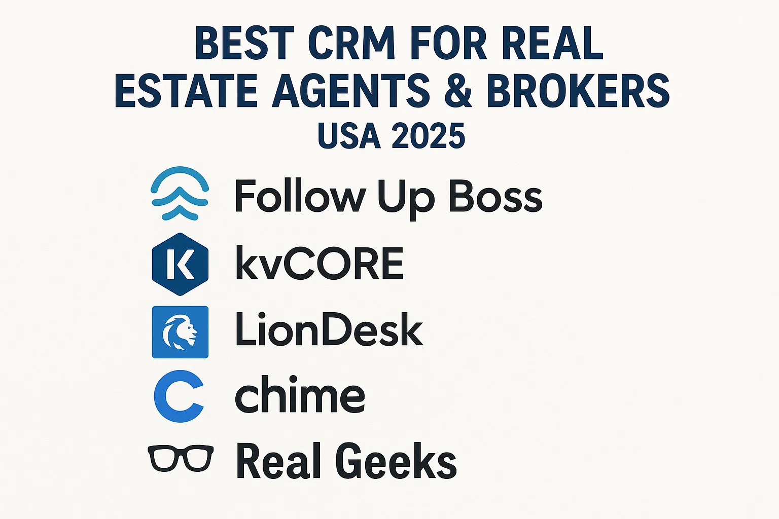Best CRM for Real Estate Agents & Brokers USA 2025 Thumbnail